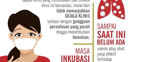 mengenali gejala virus corona mengenali gejala virus corona