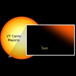 VY Canis Majoris