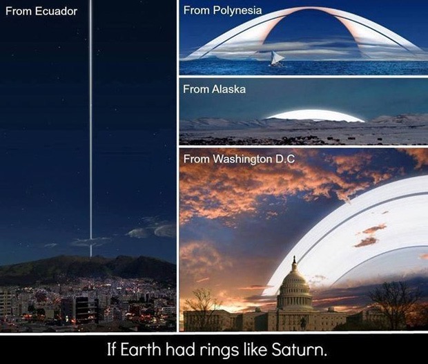 bumi memiliki cincin