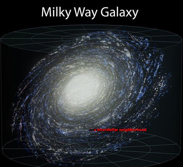 galaxy milky way