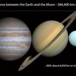 jarak bumi dan bulan