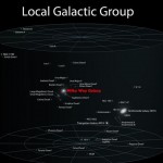 milky way