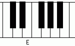 stem gitar